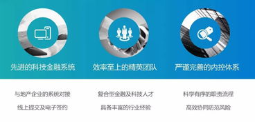和信保理 以創(chuàng)新驅(qū)動(dòng)，賦能供應(yīng)鏈金融與管理的未來